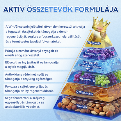 🦷𝐆𝐥𝐢𝐦𝐦𝐞𝐫𝐥𝐲® Tideglusib Fog & íny Javító mikrotűs tapasz | Fejlett őssejt-aktiváló fogcsíkok (újjáépíti a fogzománcot és a dentint • erősíti az ínyt • megszünteti a fogkövet és a szagokat • megállítja a fogérzékenységet))