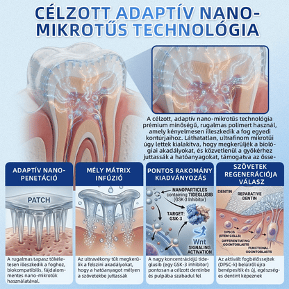 🦷𝐆𝐥𝐢𝐦𝐦𝐞𝐫𝐥𝐲® Tideglusib Fog & íny Javító mikrotűs tapasz | Fejlett őssejt-aktiváló fogcsíkok (újjáépíti a fogzománcot és a dentint • erősíti az ínyt • megszünteti a fogkövet és a szagokat • megállítja a fogérzékenységet))