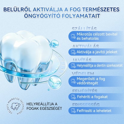 🦷𝐆𝐥𝐢𝐦𝐦𝐞𝐫𝐥𝐲® Tideglusib Fog & íny Javító mikrotűs tapasz | Fejlett őssejt-aktiváló fogcsíkok (újjáépíti a fogzománcot és a dentint • erősíti az ínyt • megszünteti a fogkövet és a szagokat • megállítja a fogérzékenységet))