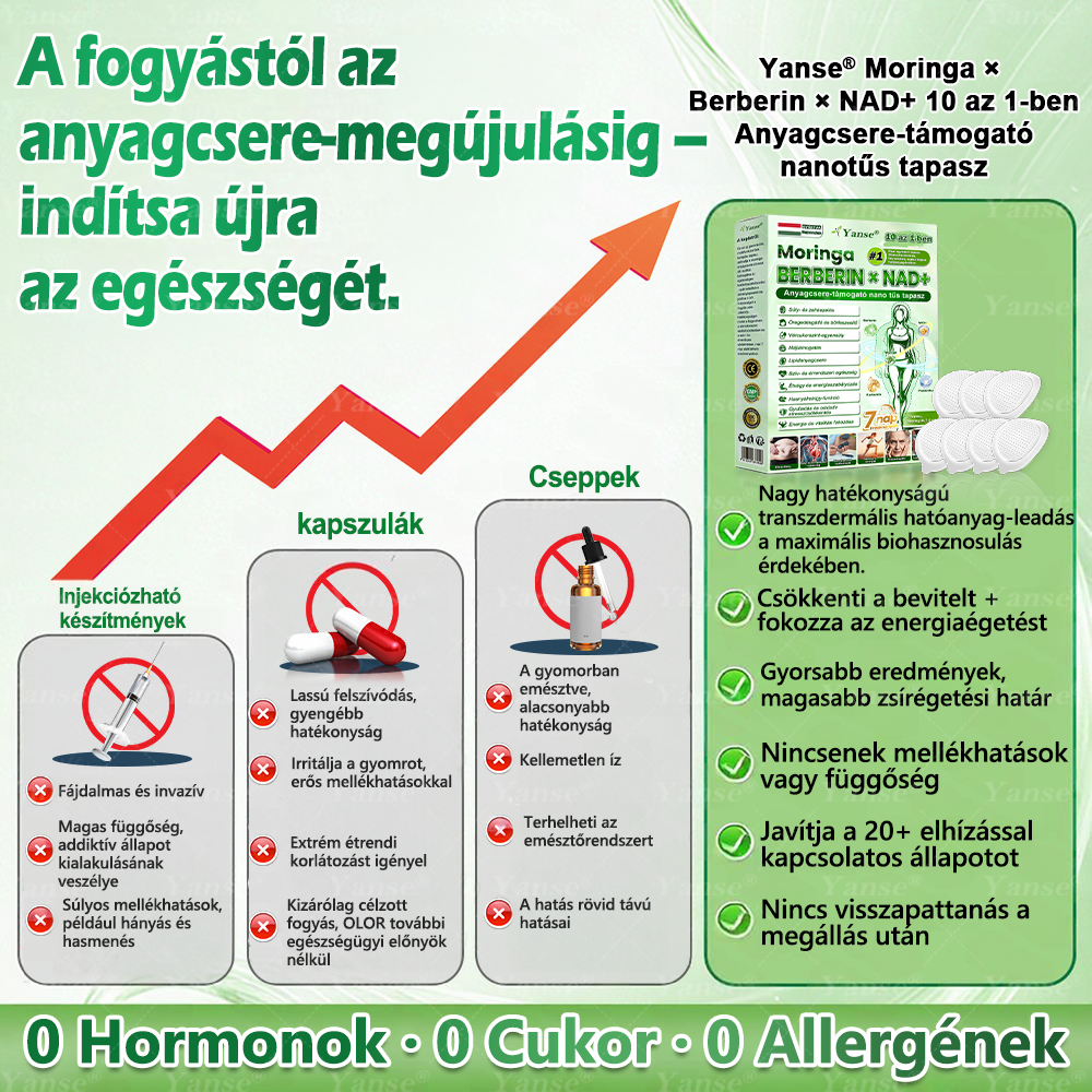 🇭🇺𝗛𝗶𝘃𝗮𝘁𝗮𝗹𝗼𝘀 Á𝗿𝘂𝗵á𝘇 | 🍀🍀𝐘𝐚𝐧𝐬𝐞® 𝗠𝗼𝗿𝗶𝗻𝗴𝗮·𝗕𝗲𝗿𝗯𝗲𝗿𝗶𝗻𝗲×𝗡𝗔𝗗+ 𝟭𝟬‑𝗶𝗻‑𝟭 𝗧𝗮𝗽𝗮𝘀𝘇 (𝗡𝗮𝗽𝗼𝗻𝘁𝗮 𝗲𝗴𝘆𝘀𝘇𝗲𝗿, 𝟳 𝗻𝗮𝗽 𝗮𝗹𝗮𝘁𝘁 𝗹á𝘁𝗵𝗮𝘁ó 𝘃á𝗹𝘁𝗼𝘇á𝘀)✅ 𝗘𝗹𝗵í𝘇á𝘀, 𝗹𝗮𝘇𝗮 𝗯ő𝗿, 𝗰𝘂𝗸𝗼𝗿𝗯𝗲𝘁𝗲𝗴𝘀é𝗴, 𝗮𝗹𝘃á𝘀𝗶 𝗮𝗽𝗻𝗼é, í𝘇ü𝗹𝗲𝘁𝗶 𝗽𝗿𝗼𝗯𝗹é𝗺á𝗸 𝗸𝗲𝘇𝗲𝗹é𝘀é𝗿𝗲